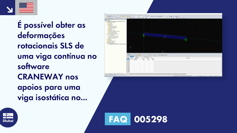 Perguntas mais frequentes (FAQ) | 005298