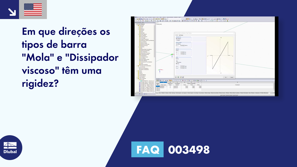 Perguntas mais frequentes (FAQ) | 003498