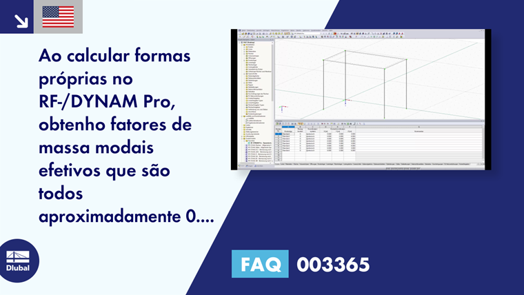 Perguntas mais frequentes (FAQ) | 003365