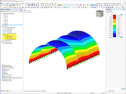Forma – Linhas de contorno