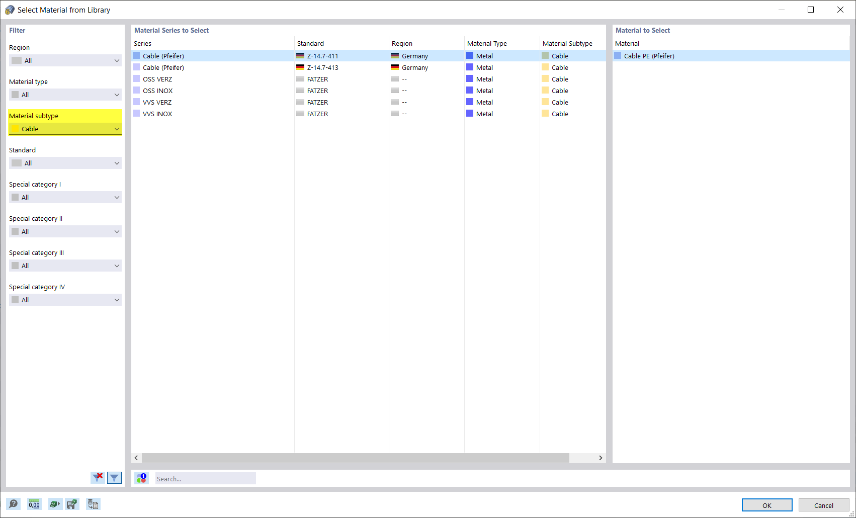 Material - subtipo: elementos de cabos