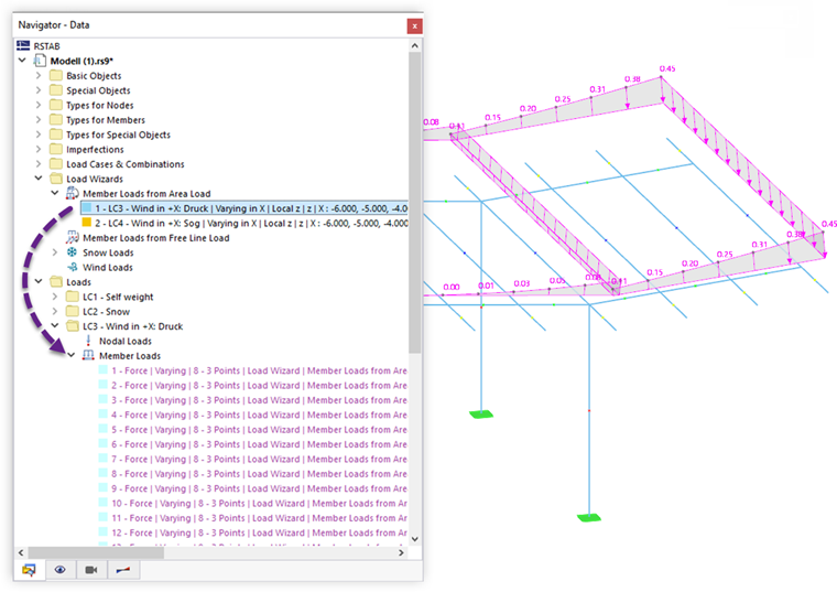 Assistente de cargas e cargas de barra geradas
