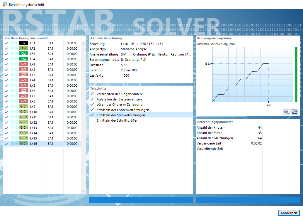Progresso do cálculo