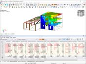 Massas modais efetivas com negligência de massa