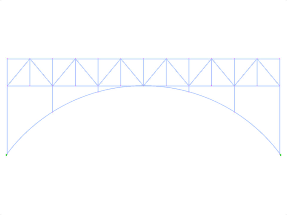 Modelo ID 1909 | FTZ150c-crv | Circular – Banzo inferior arqueado