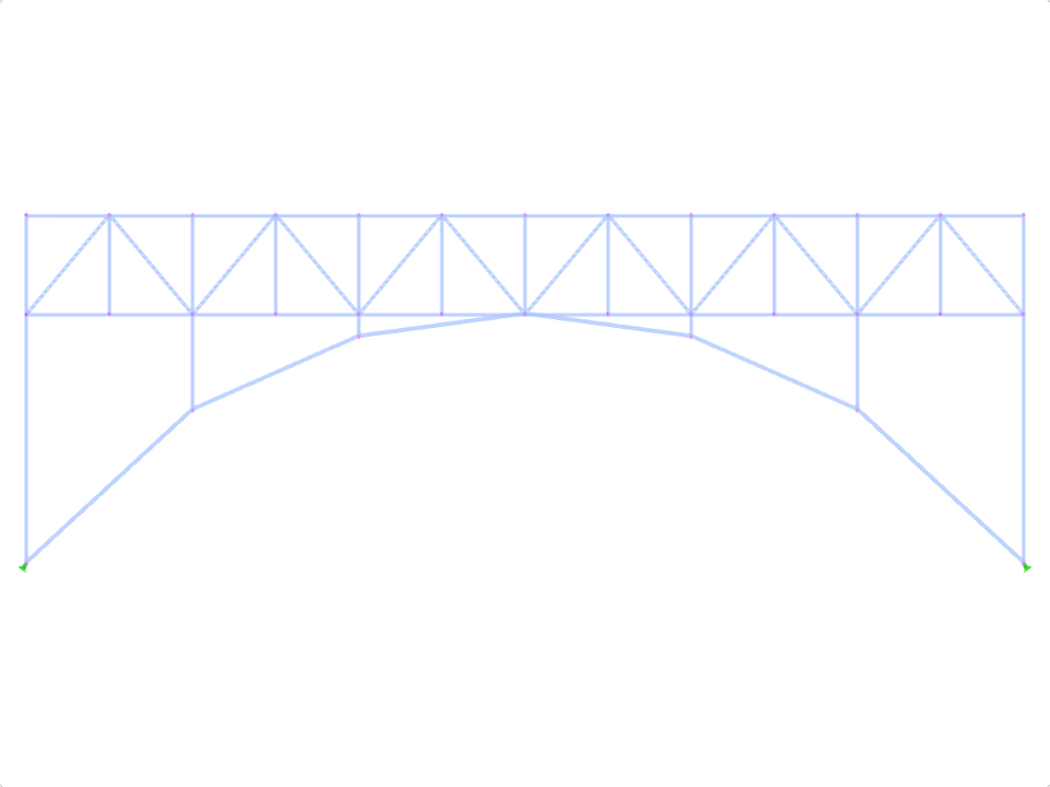 Modelo ID 1913 | FTZ150c-plg | Circular – corda inferior plana