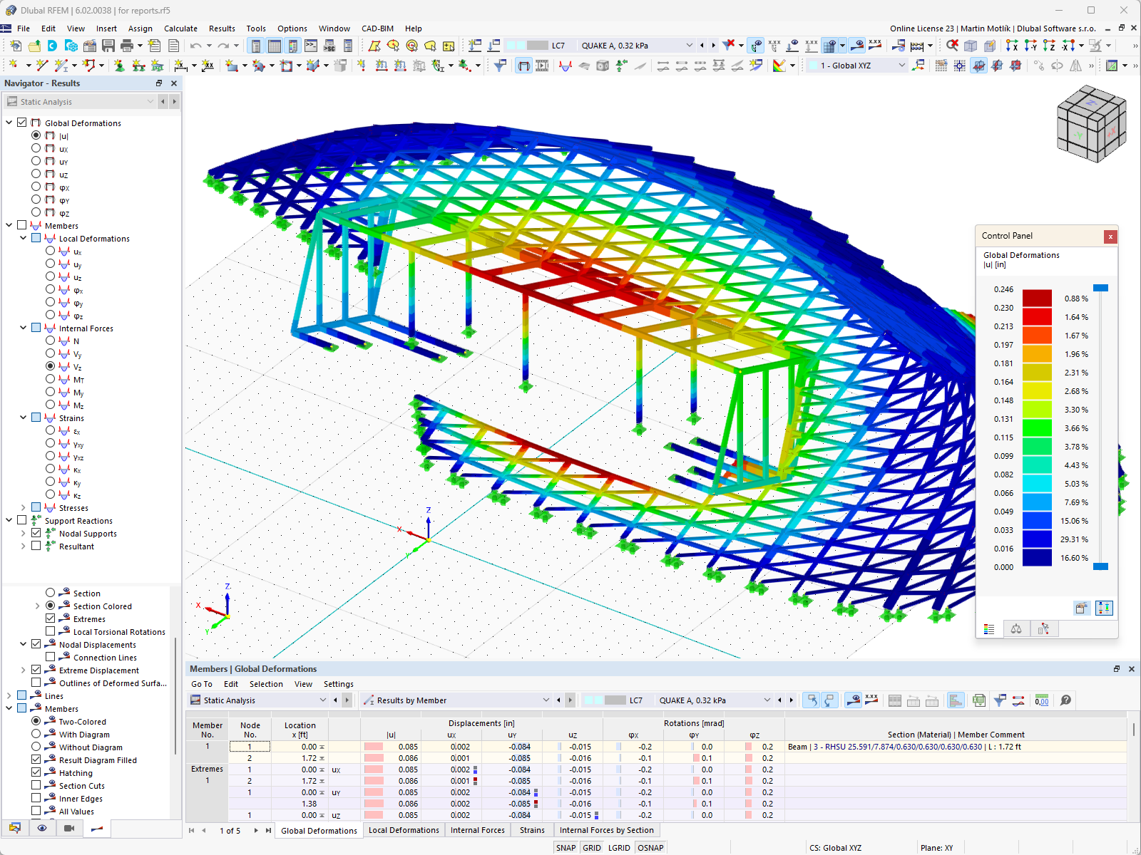 Modelo parcial da fachada no RFEM