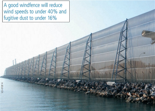 Estruturas de quebra-vento (Ref. 3) © www.weathersolve.com