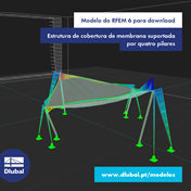 Modelo estrutural do RFEM 6 para download