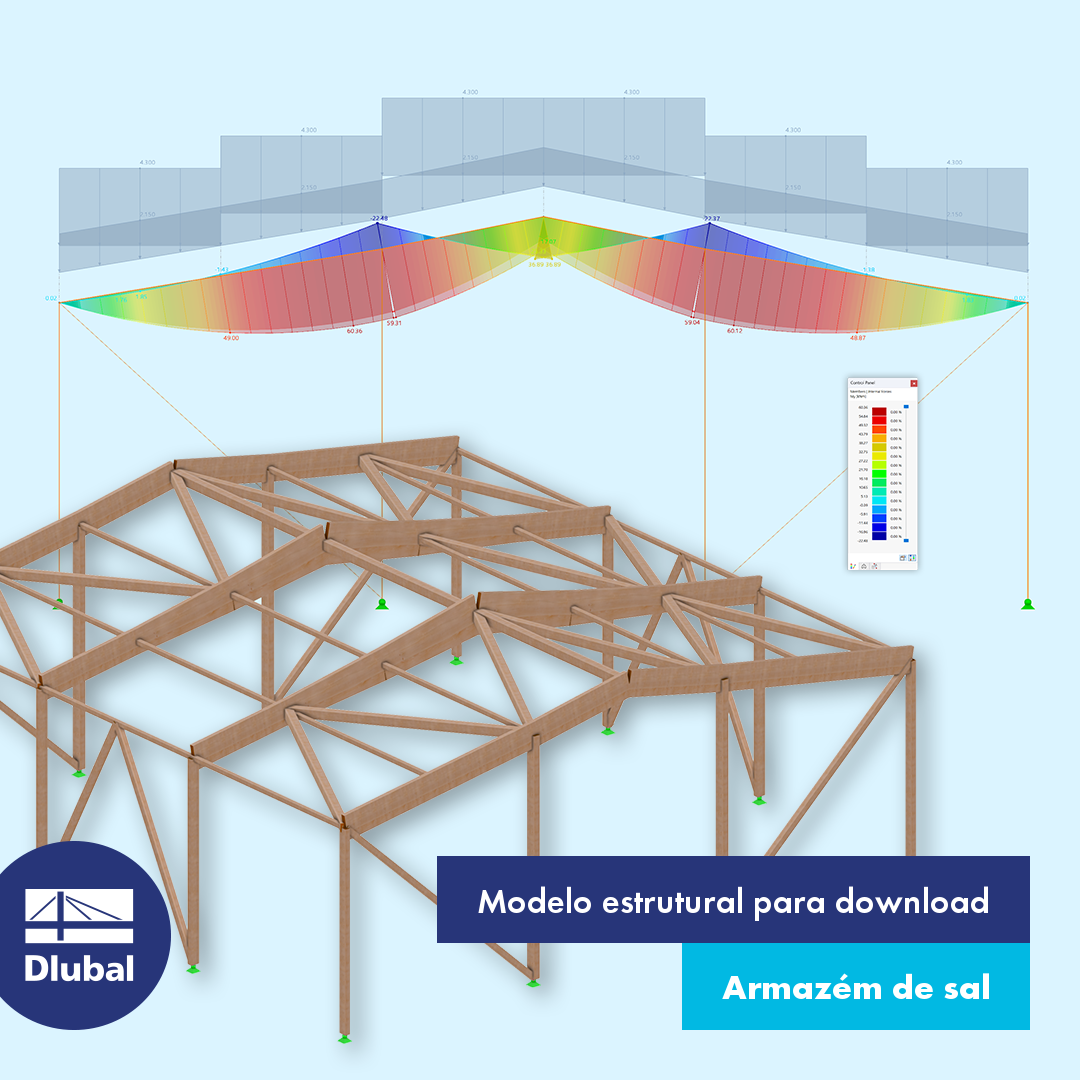Modelo estrutural para download