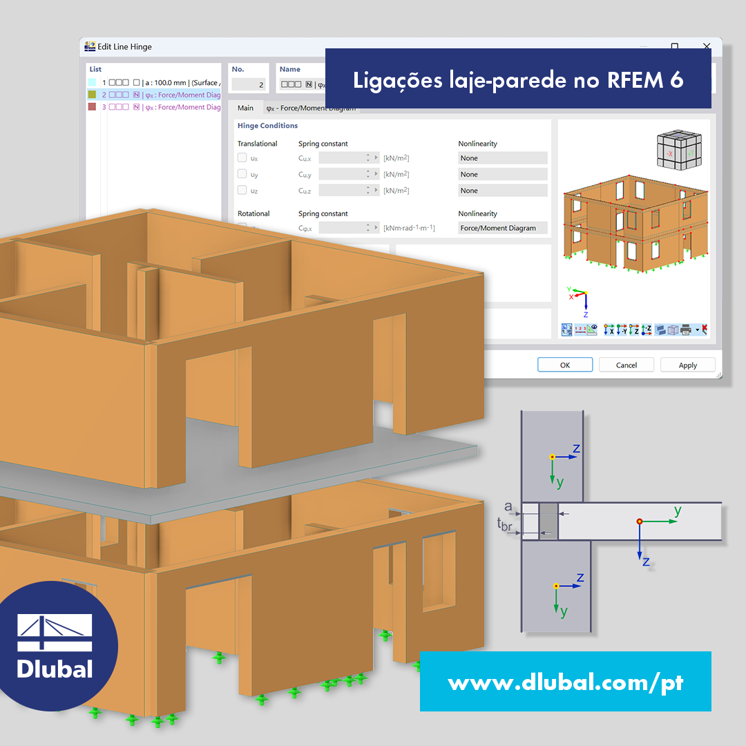 Ligações laje-parede no RFEM 6