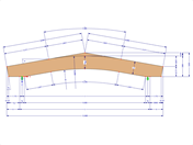 Modelo 000587 | GLB0512 | Viga de madeira laminada colada | Com inclinação | Altura constante | Simétrico | Consolas horizontais | Com cumeeira solta Cunha com parâmetros