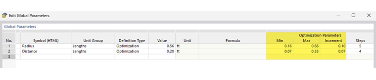 Definir parâmetros de otimização