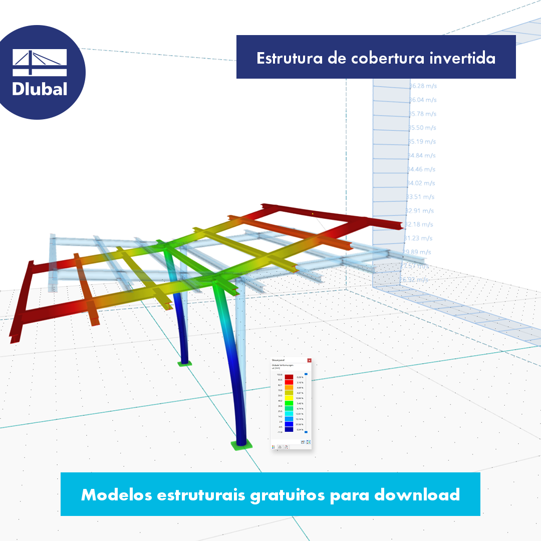 Estrutura de cobertura invertida