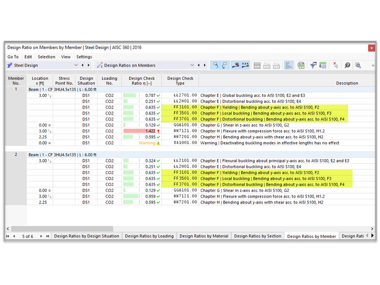 KB 001809 | Dimensionamento de aço AISI formado a frio no RFEM 6