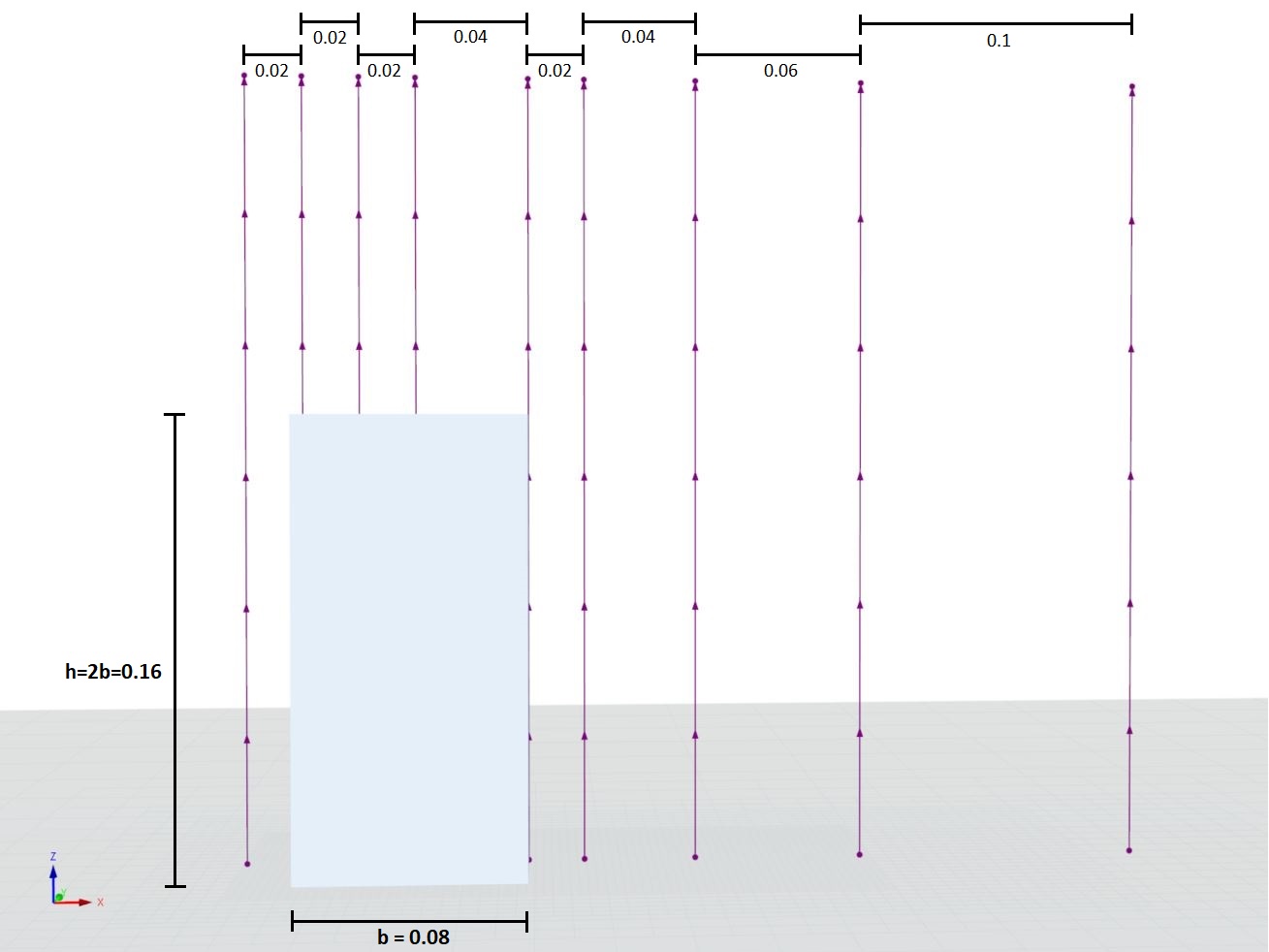Construção de modelo - estudo de caso de AIJ: edifício singular