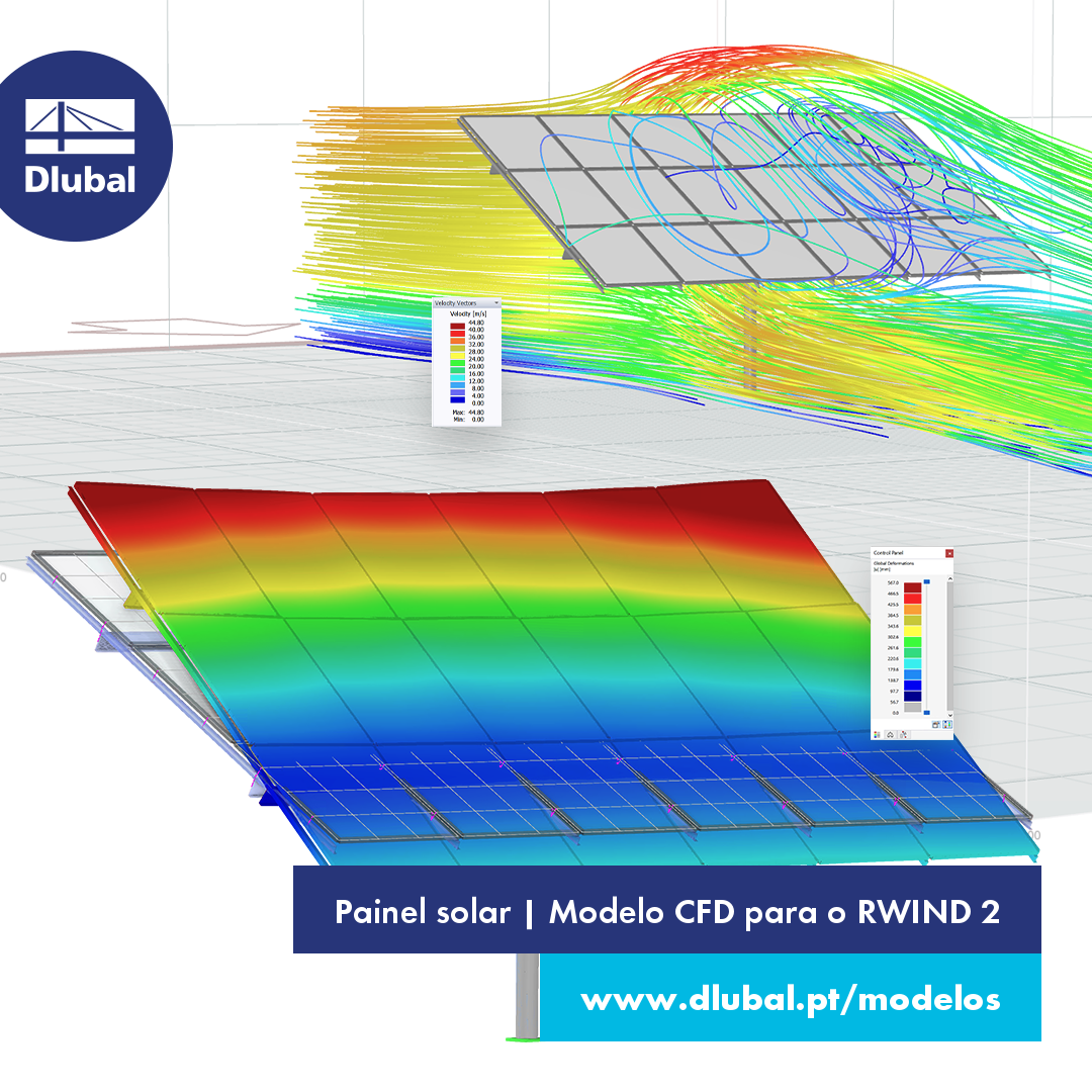Painéis solares | Modelo CFD para RWIND 2
