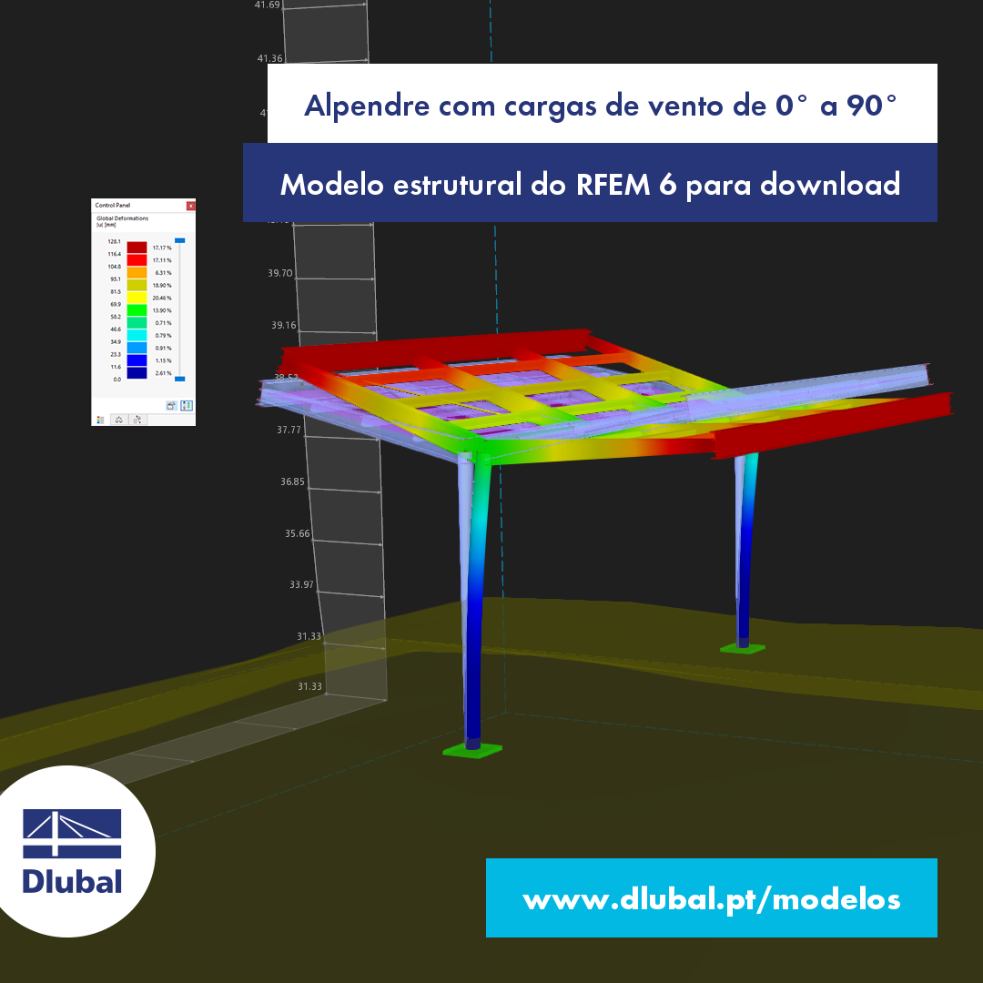 Alpendre com cargas de vento de 0° a 90°