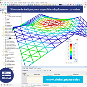 Sistema de treliças para superfícies duplamente curvadas