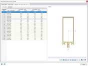 Informação sobre a secção