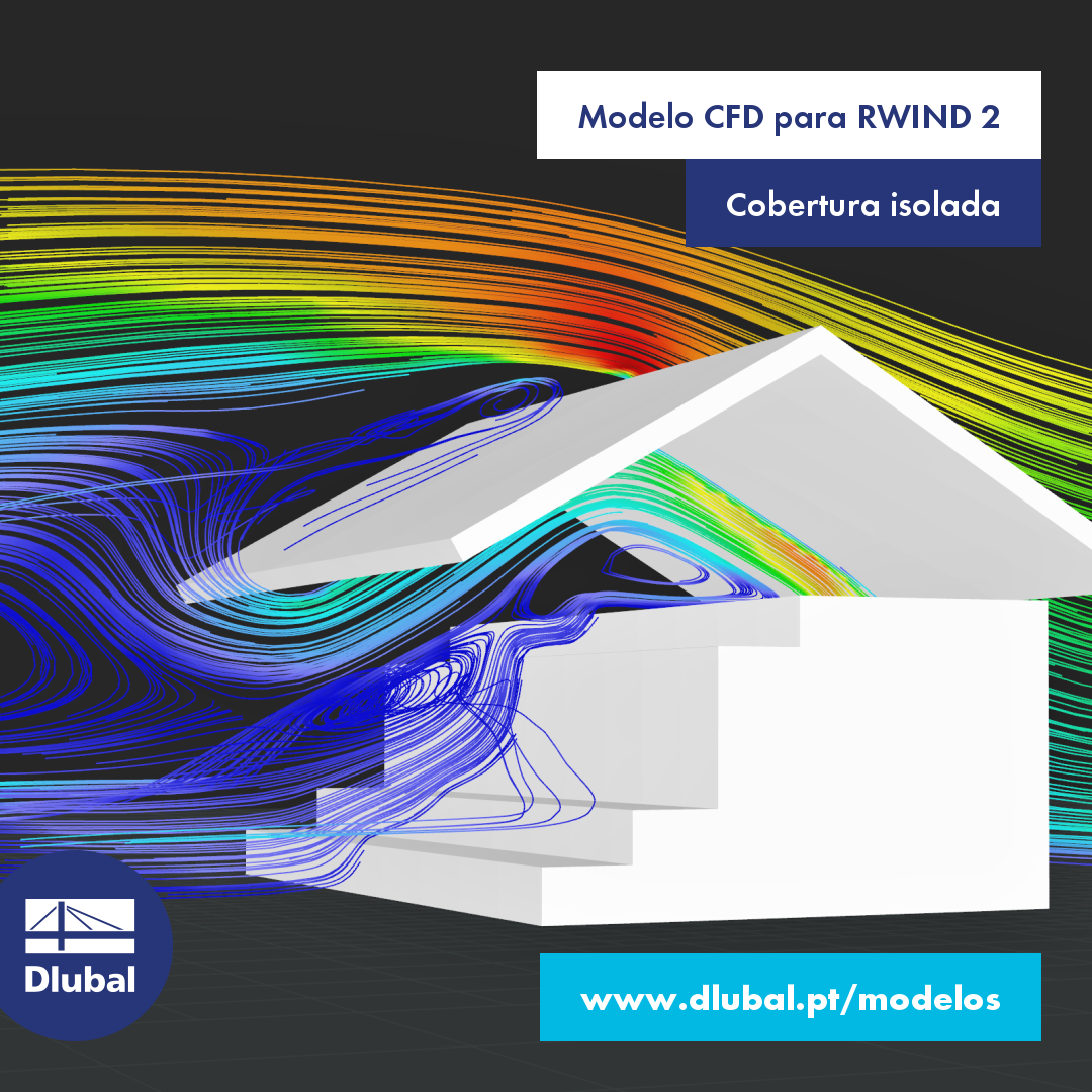 Modelo CFD para RWIND 2