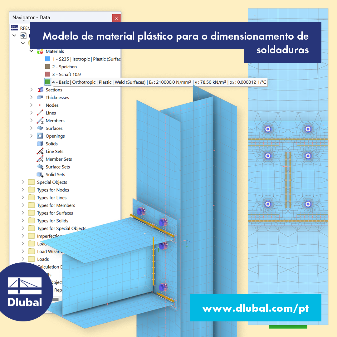 Modelo de material plástico para o dimensionamento de soldaduras