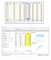 Forças de apoio do modelo original (superior) e da carga de linha importada (inferior)