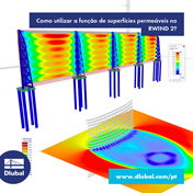 Como utilizar a função de superfícies permeáveis no RWIND 2?