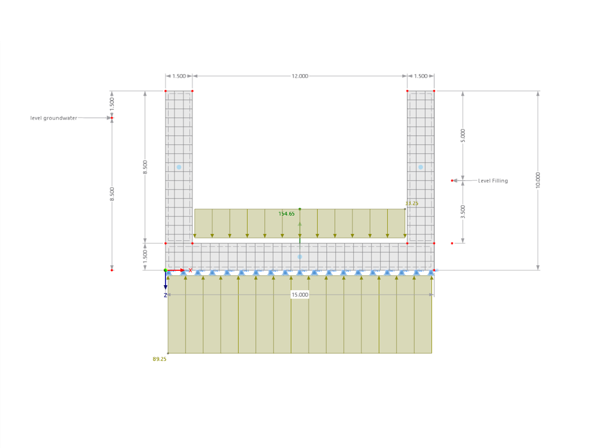Segurança contra impulsão