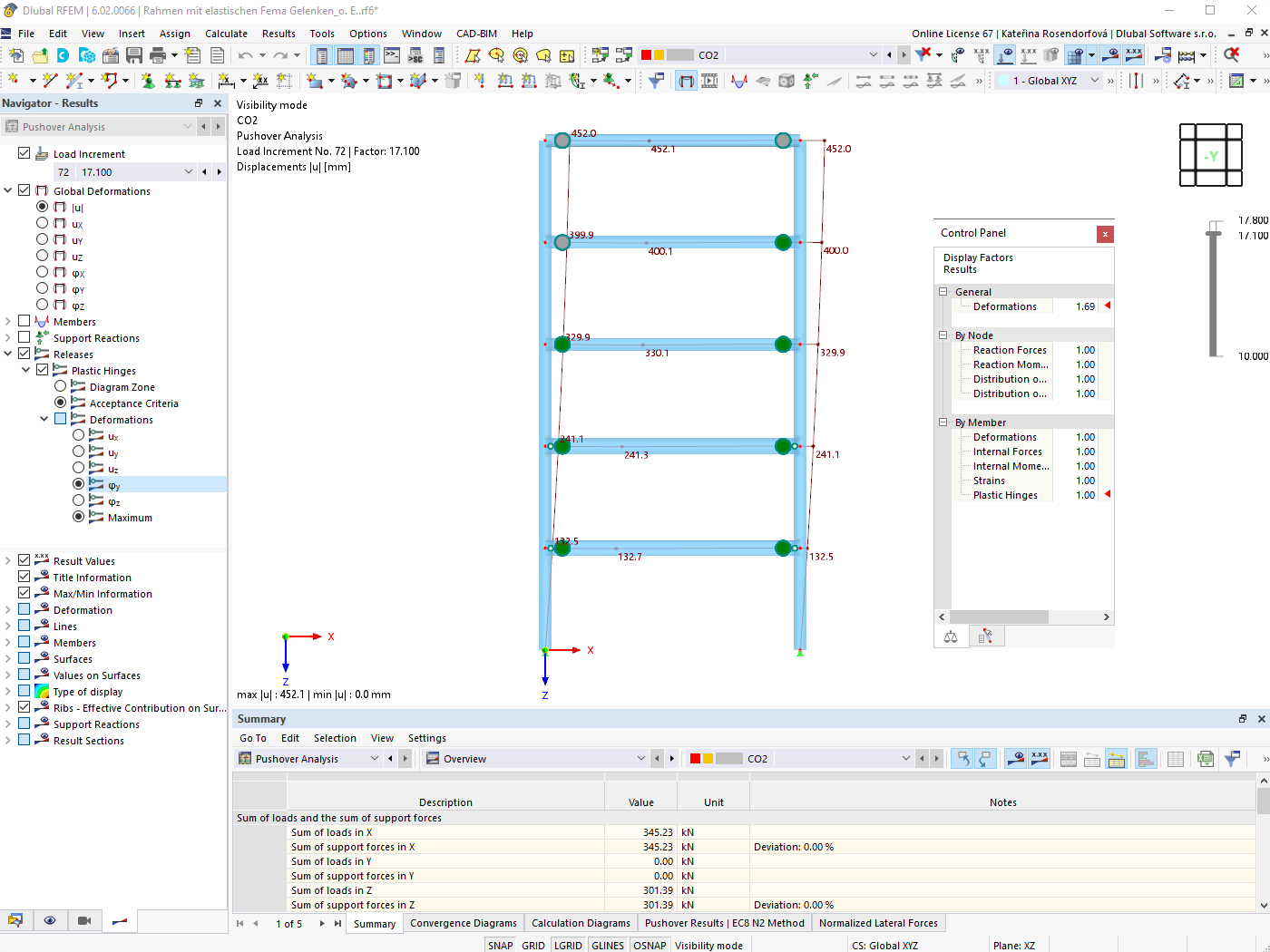 Função 002604 | Cálculo e resultados