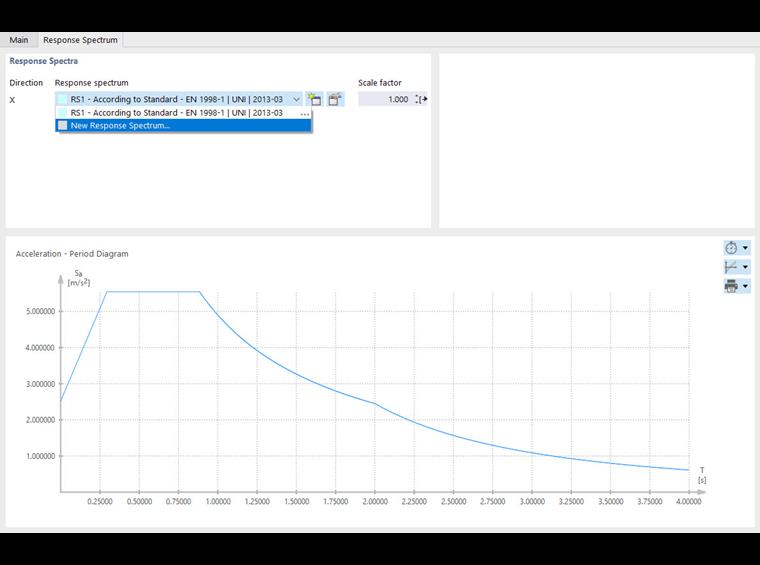Definir espetro de resposta