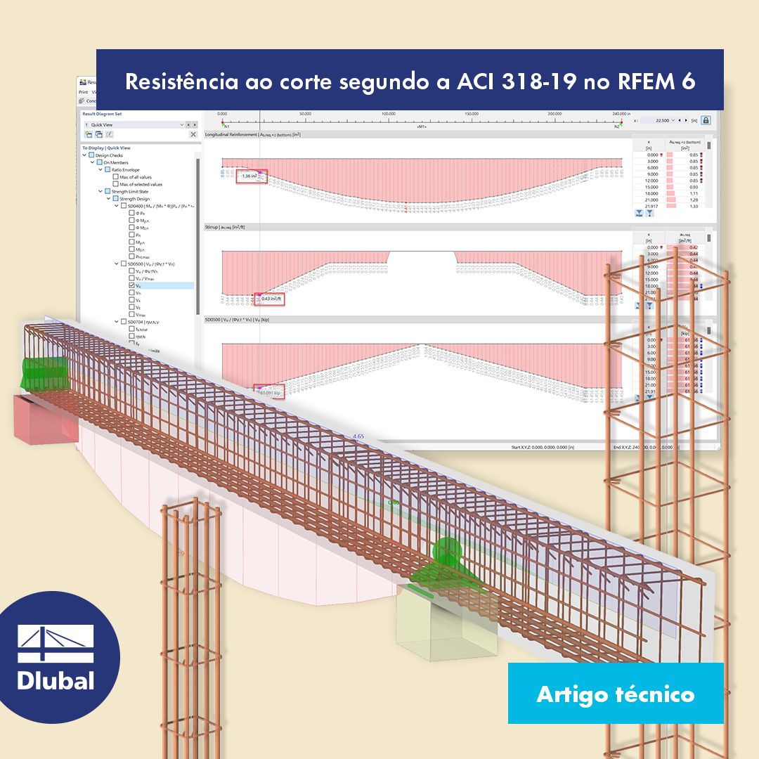 Resistência ao corte segundo a ACI 318-19 no RFEM 6