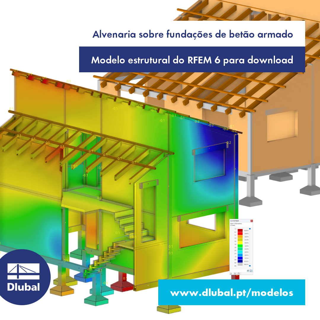 Alvenaria sobre fundações de betão armado