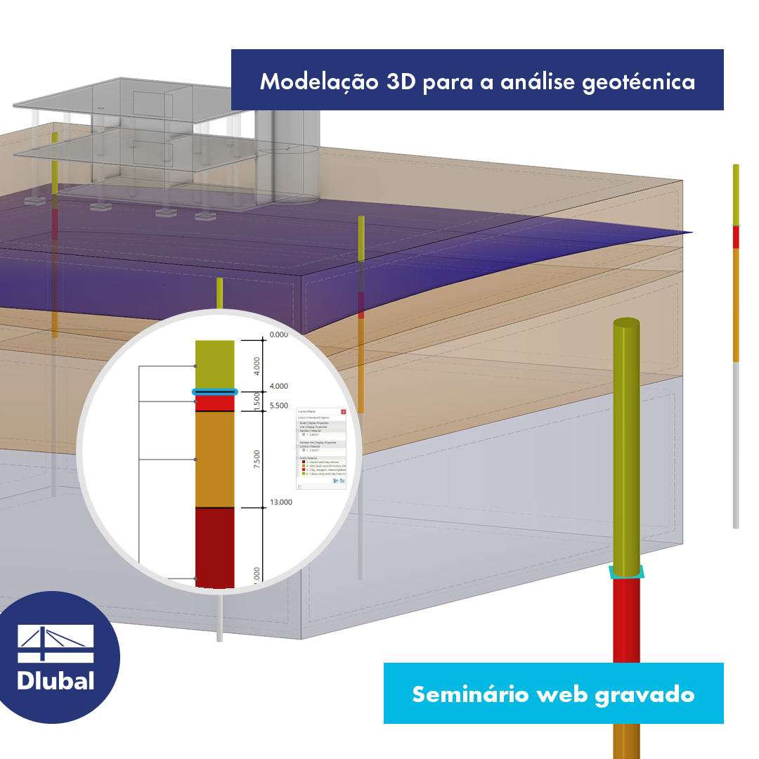Modelação 3D para a análise geotécnica