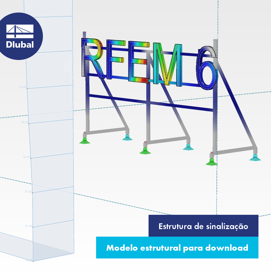 Estrutura de sinalização