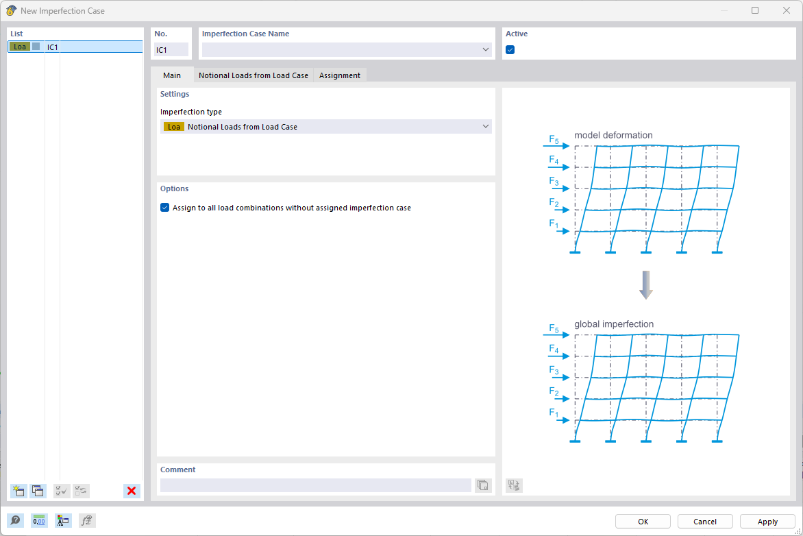 Tipo de imperfeição Cargas equivalentes a partir de caso de carga