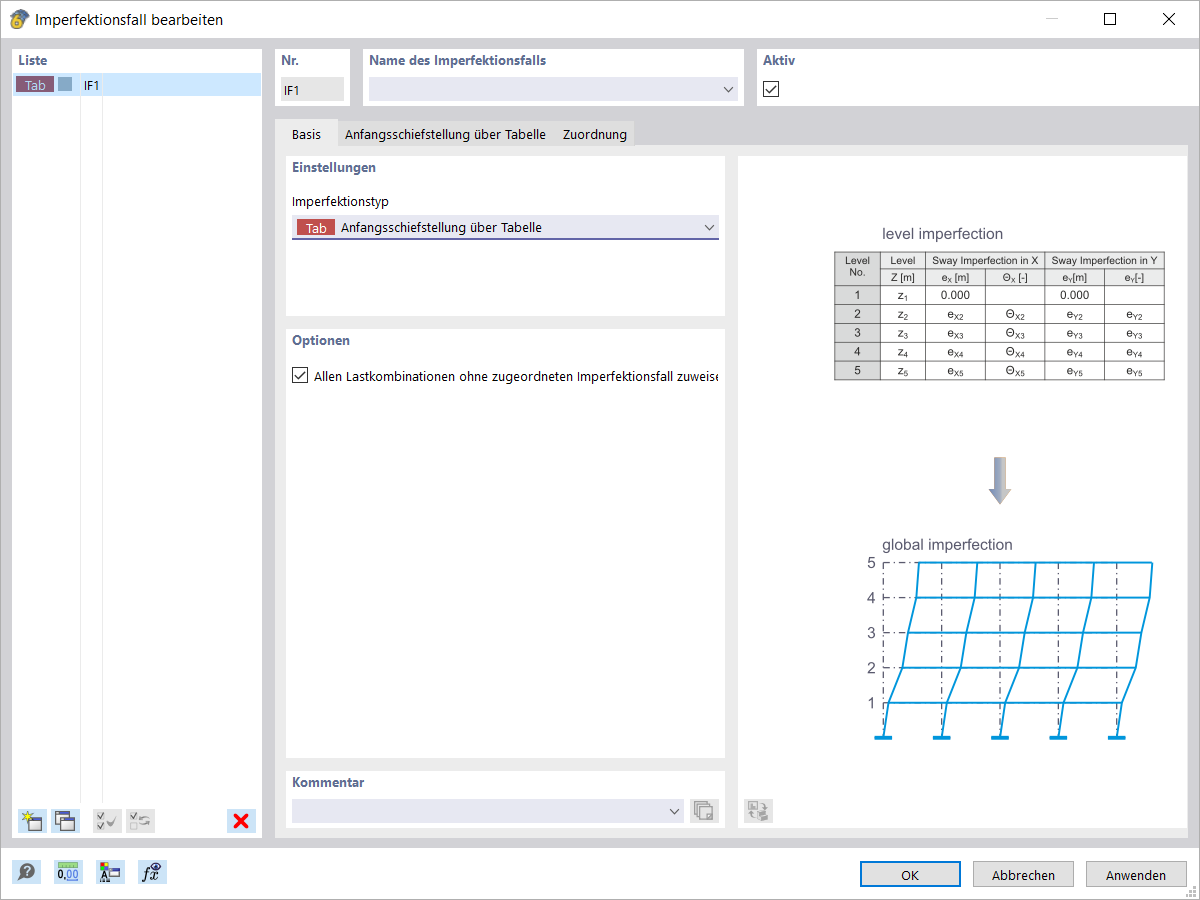 Tipo de imperfeição desalinhamento inicial através da tabela
