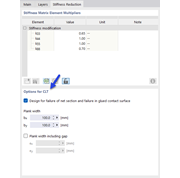 Opções para madeira laminada cruzada