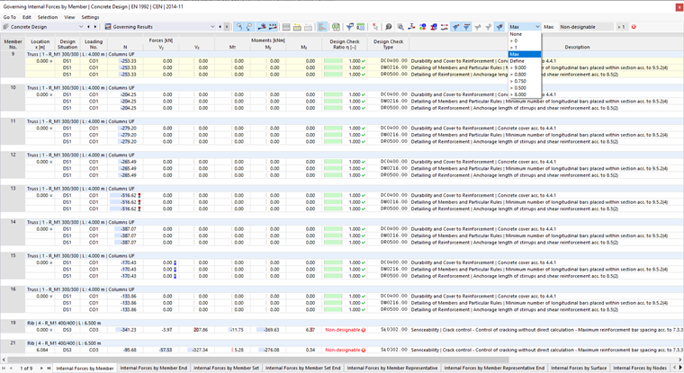 Mostrar as dimensões internas máximas da barra determinante para a capacidade de carga e capacidade de utilização