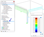 Mostrar provas a cores com um diagrama