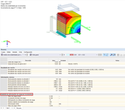 FAQ 005397 | Posso aumentar gradualmente a carga no RFEM 6 ou no RSTAB 9?