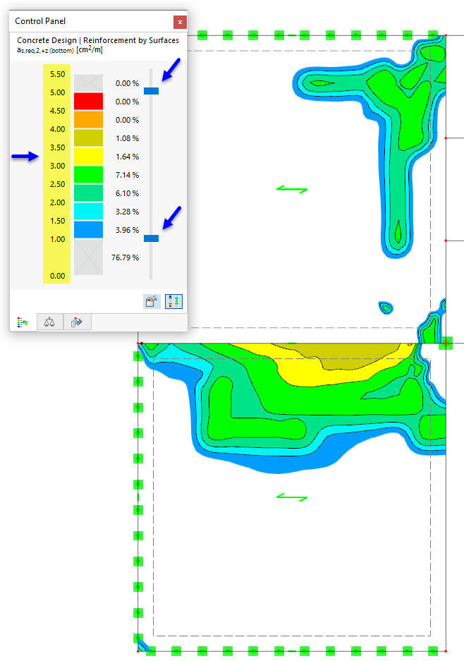Painel de controlo com conjunto de valores definidos pelo utilizador e paleta de cores