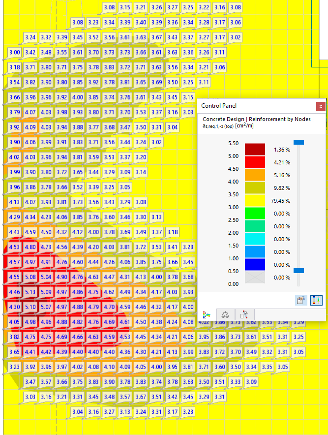 Valores de armadura com critério de filtro