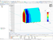 Função 002649 | Apresentação de resultados do RWIND diretamente no RFEM 6