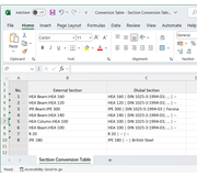 Tabela de conversão para exportação Excel