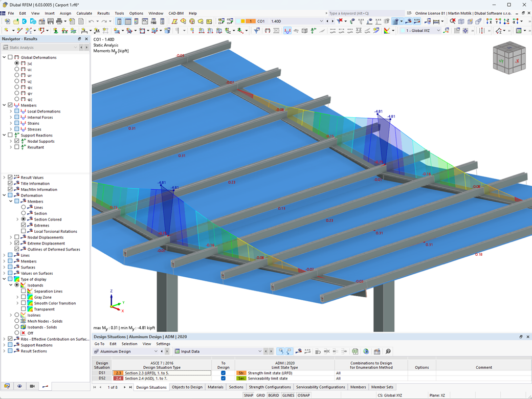 Resultados do dimensionamento de alumínio no RFEM 6 com vista detalhada do modelo.