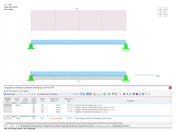 FAQ 005419 | Posso dimensionar barras com secção de classe 4 segundo a CSA S16 no dimensionamento de aço
