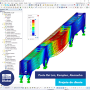 Ponte Rei Luís, Kempten, Alemanha