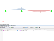 Fase da análise 2 - Configuração de dimensionamento