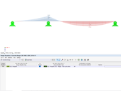 Fase da análise 1 - Configuração de dimensionamento